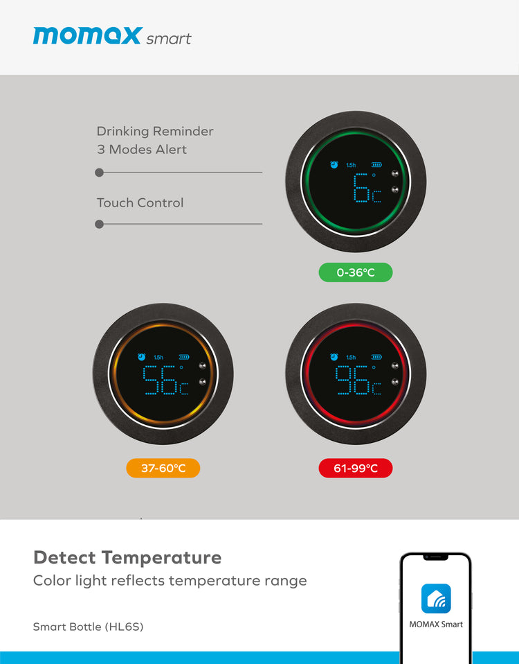 Smart Bottle IoT Thermal Drinkware HL6S