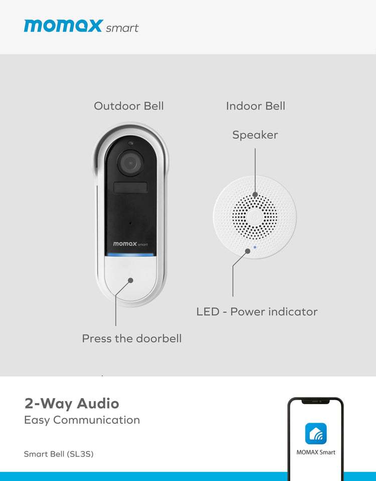 Smart Bell IoT IP Camera Doorbell SL3S