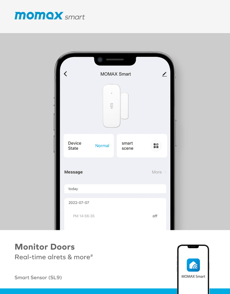 Smart Door & Window Sensor IoT Door & Window Sensor SL9S